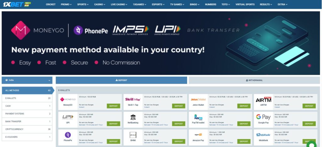 Metode pembayaran di 1xBet Indonesia