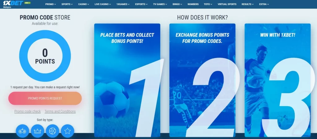 Toko kode promo di 1xBet Indonesia