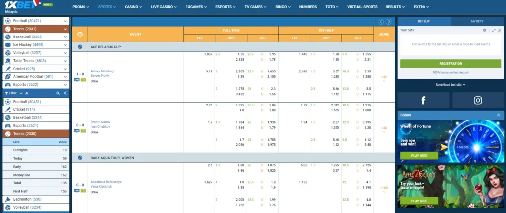Opsi Taruhan Tenis di 1xBet Indonesia