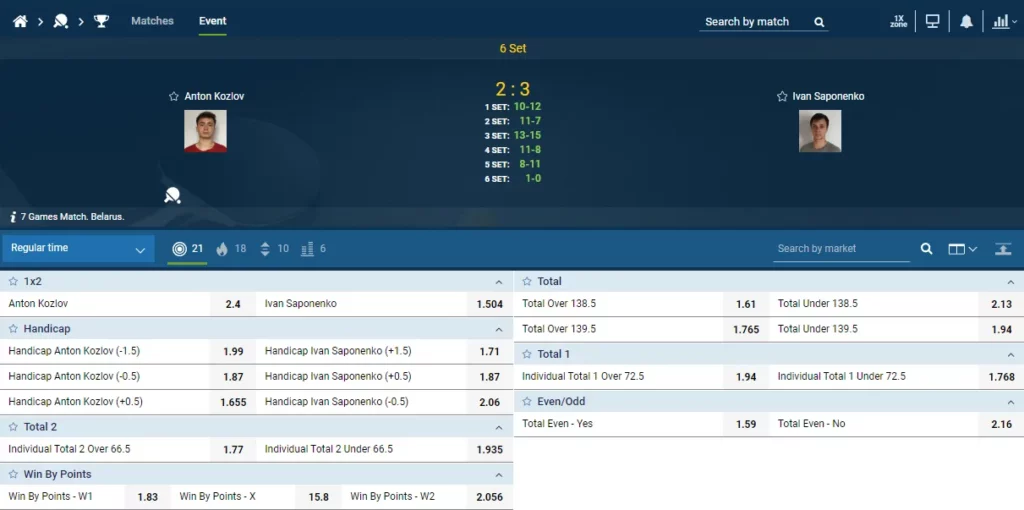 Taruhan Langsung Tenis Meja di 1xBet Indonesia