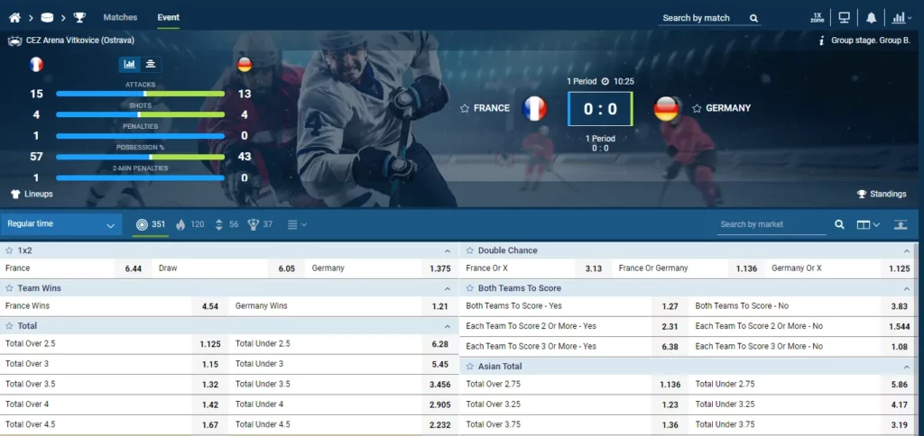 Strategi Taruhan Hoki Es di 1xBet